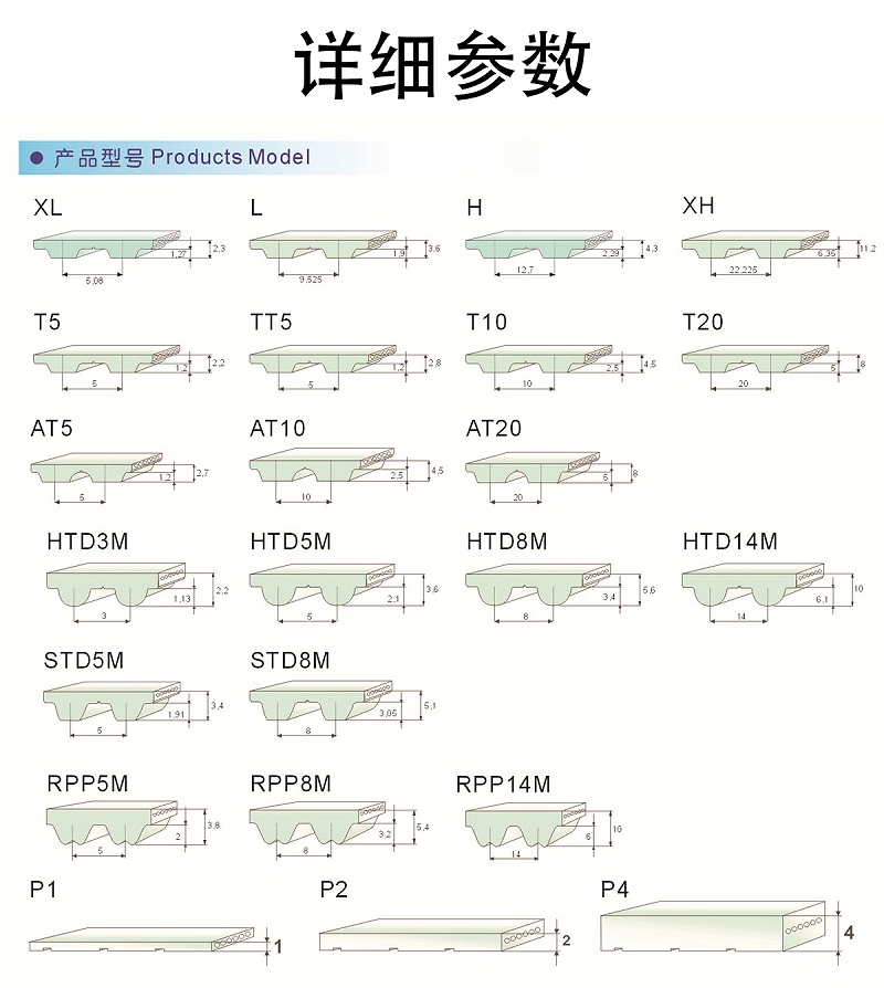 艾瑪森聚氨酯同步帶數(shù)據(jù)參數(shù)